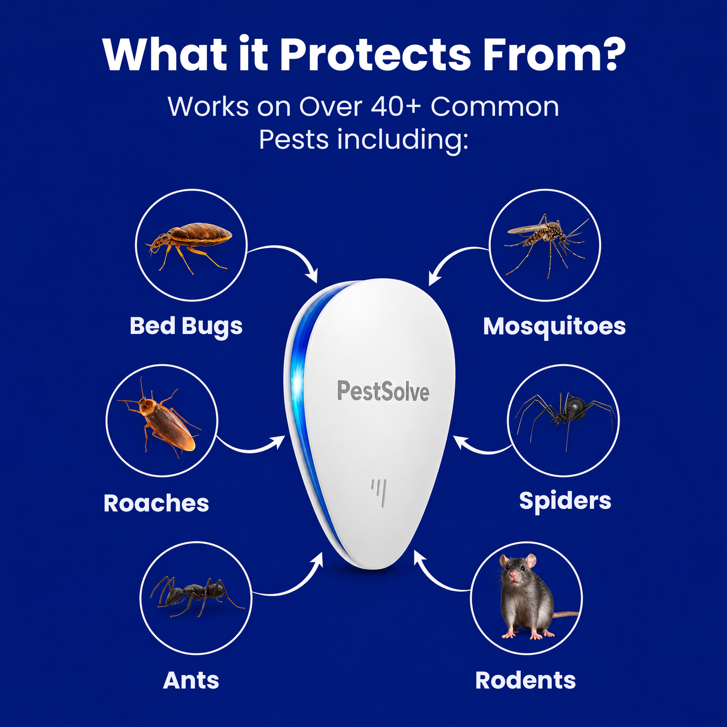 PestSolve™ 2026 Ultimate Pest Repellent - Say Goodbye to Pests Forever