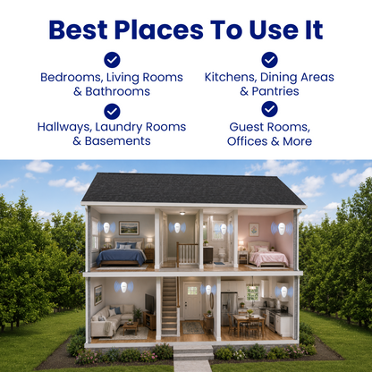 PestSolve™ 2026 Ultimate Pest Repellent - Say Goodbye to Pests Forever