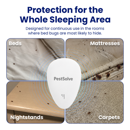 PestSolve™ Indoor Ultrasonic Pest Repeller: Say Goodbye to Bed Bugs Forever.