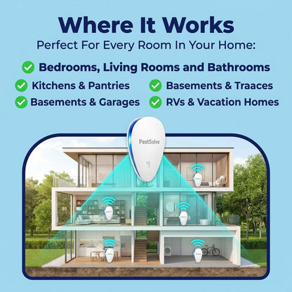 PestSolve™ 2026 Ultimate Pest Repellent - Say Goodbye to Pests Forever