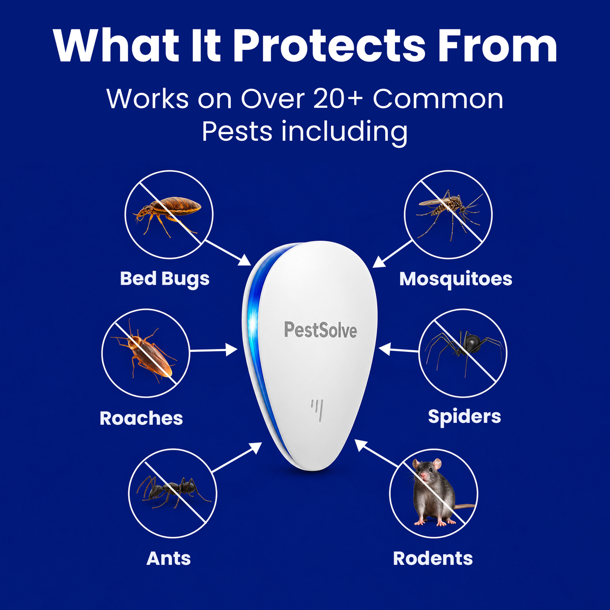 What it protects from: works on over 20+ common pests including bed bugs, mosquitoes, roaches, spiders, ants and rodents